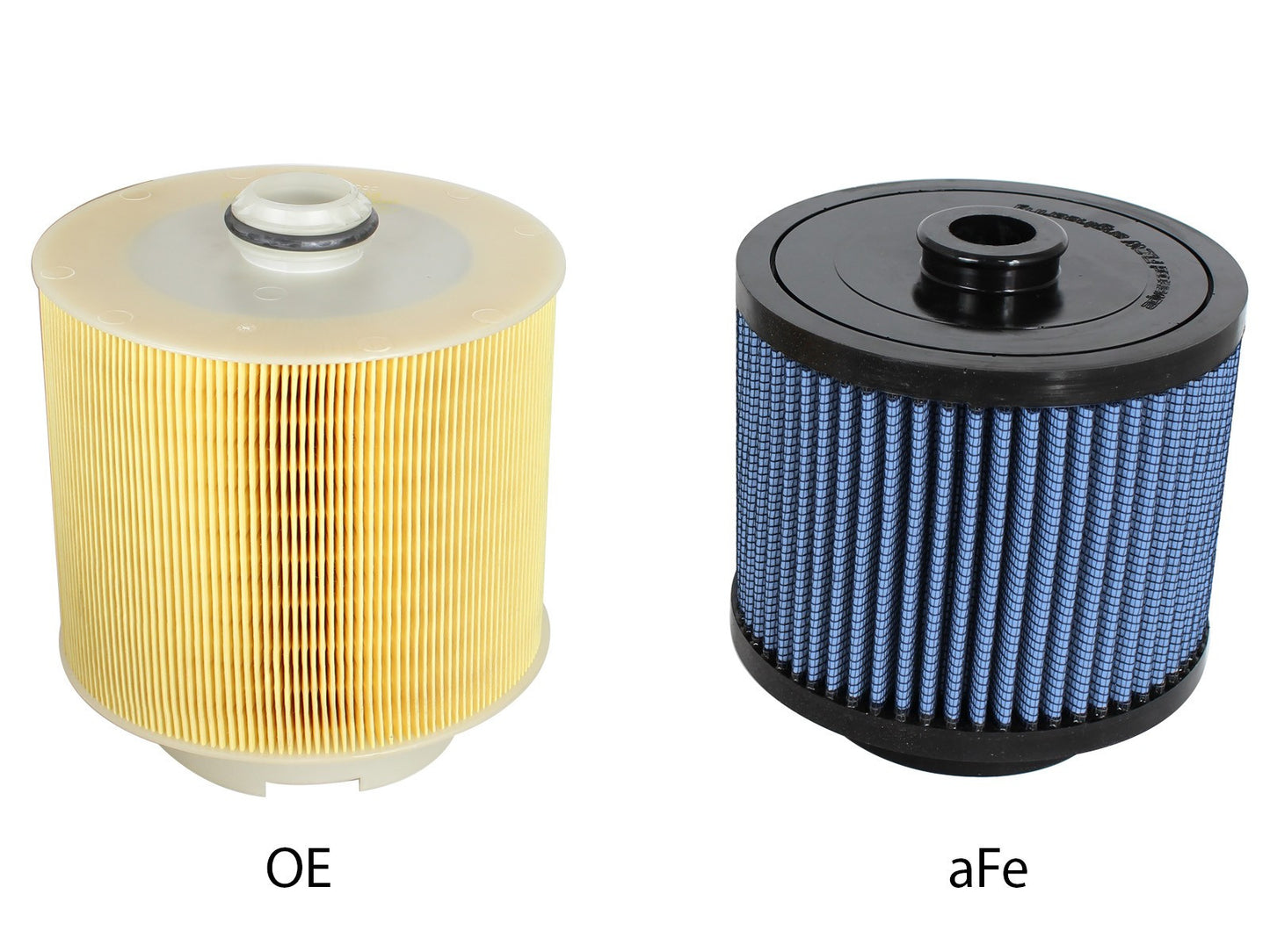 AFE Replacement Air Filter 2005-11 Audi A6/Quattro (C6) V6-3.2L