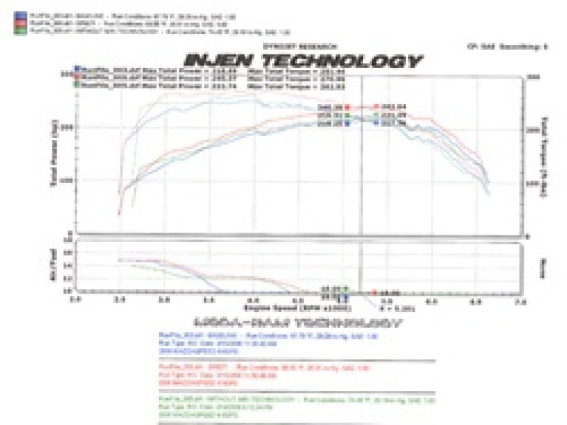 Injen SP Cold Air Intake 2006-2008 Mazda Mazdaspeed 6 L4-2.3L Turbo (Manual Only)