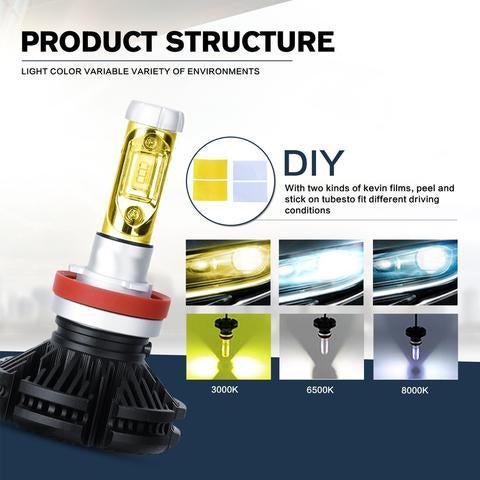 BF Xenon LED H7 - Single Beam Premium OEM - Headlight Upgrade Kit