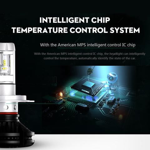 BF Xenon LED H7 - Single Beam Premium OEM - Headlight Upgrade Kit