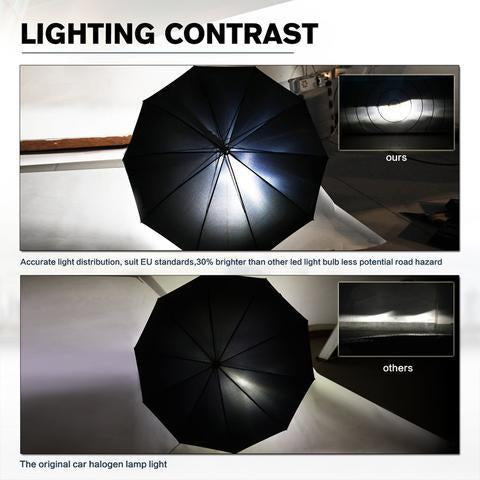 BF Xenon LED H7 - Single Beam Premium OEM - Headlight Upgrade Kit