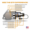 Quick Time Performance Dual 3" QTP Electric Exhaust Cutout DIY Combo Kit