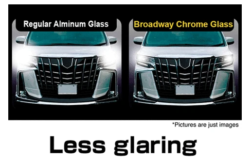 Broadway Mirrors Chrome Wide 300mm Flat