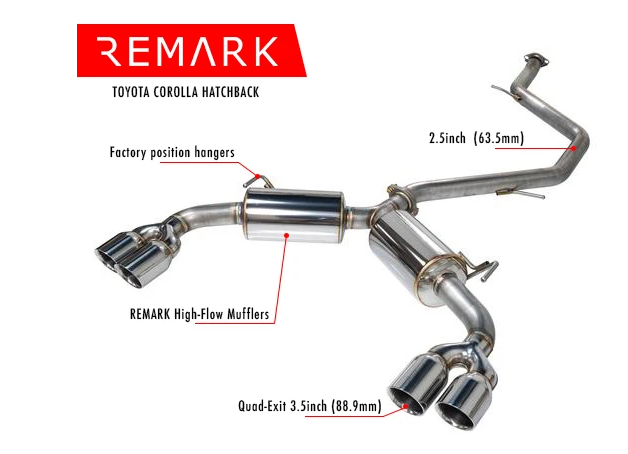 Remark Cat-Back Exhaust 2019-2022 Toyota Corolla Hatchback (Quad Exit)