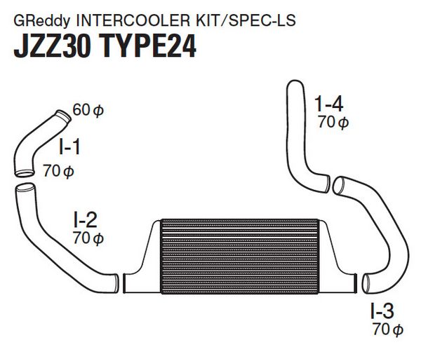 GReddy JZZ30 LS Spec T-24 Intercooler Kit *Special Order*