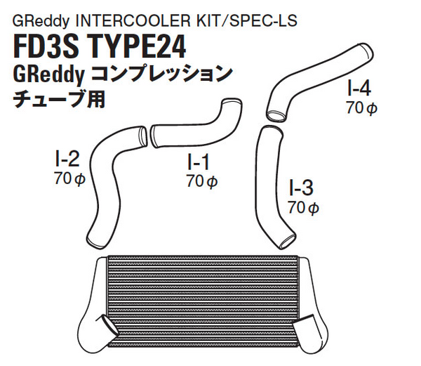 GReddy Mazda RX-7 FD3S T-24F Intercooler Greddy Comp *Special Order*
