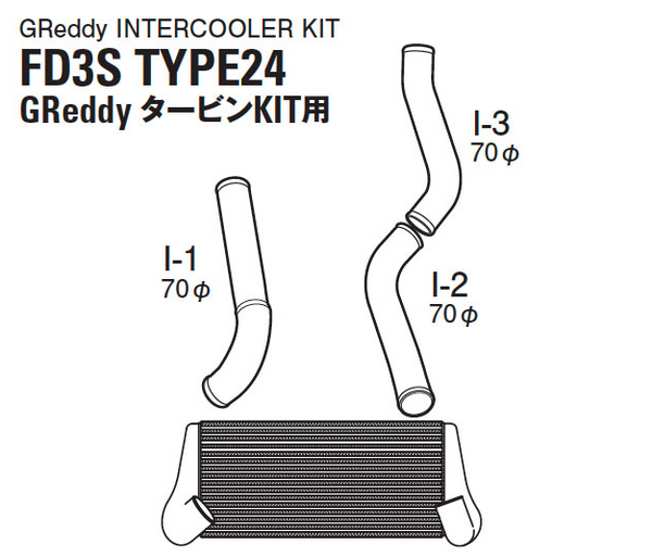 GReddy Mazda RX-7 FD3S T-24F Intercooler Upgrade T/K *Special Order*