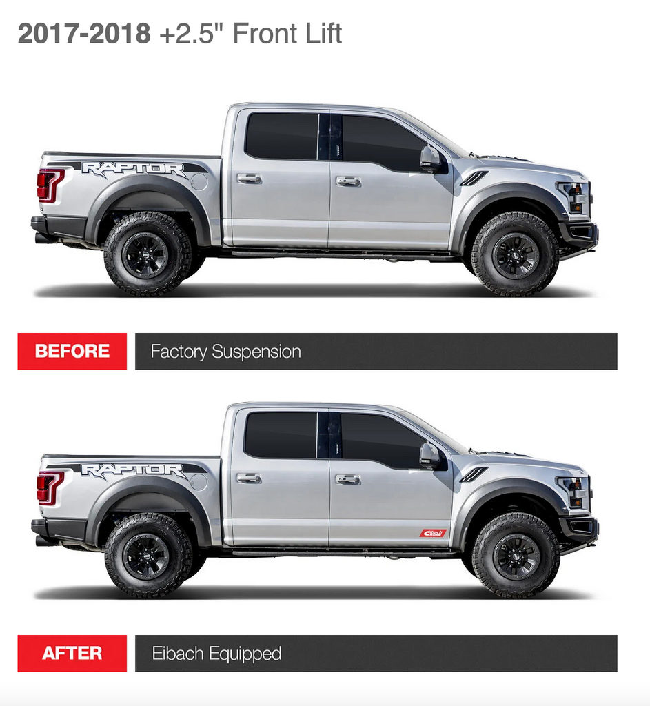 Eibach Pro Lift Kit Performance Lift Springs 2017-2020 Ford Raptor (front 2.5")