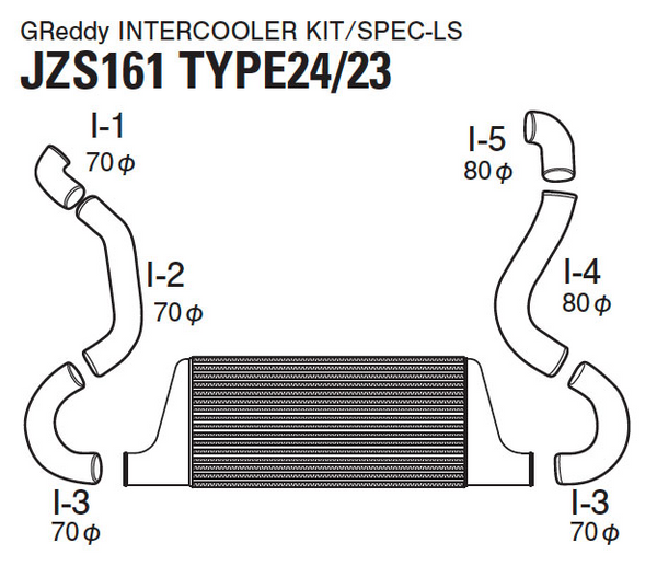 GReddy Toyota Aristo JZS161 Intercooler Kit