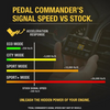 Pedal Commander Throttle Response Controller PC63 for specific Subaru Vehicles