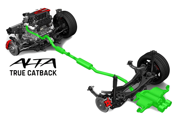 Alta Brushed Twin Tip Catback Exhaust 2017-2018 Honda Civic Type-R (FK8)