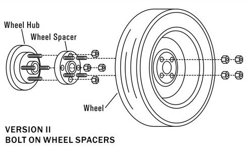 ICHIBA Version II Hubcentric Wheel Spacers 15mm Mazda / Mitsubishi (5:114.3 / 67.1 Bore / 12x1.5 Thread Type)
