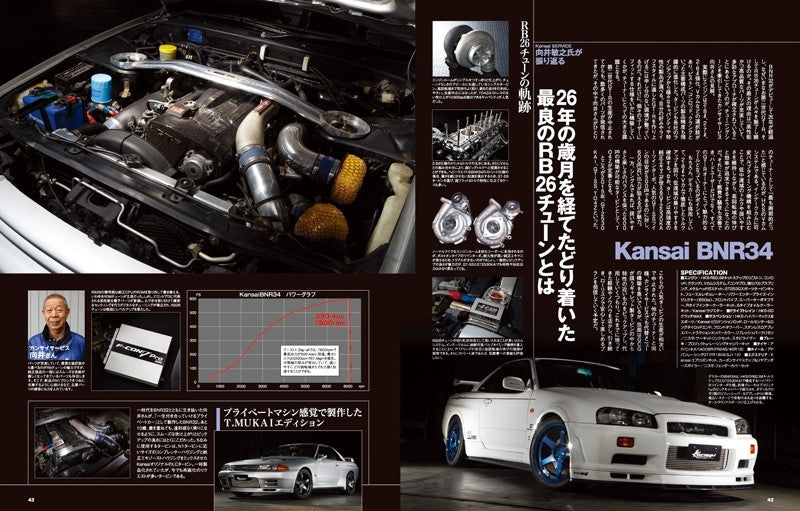 Hyper Rev Vol# 200 for Nissan Skyline GT-R No.8