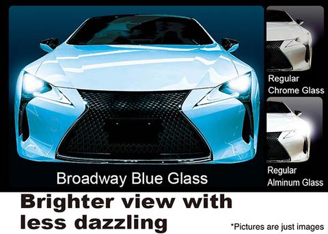 Broadway Mirrors Flabeg Blue 270mm Convex