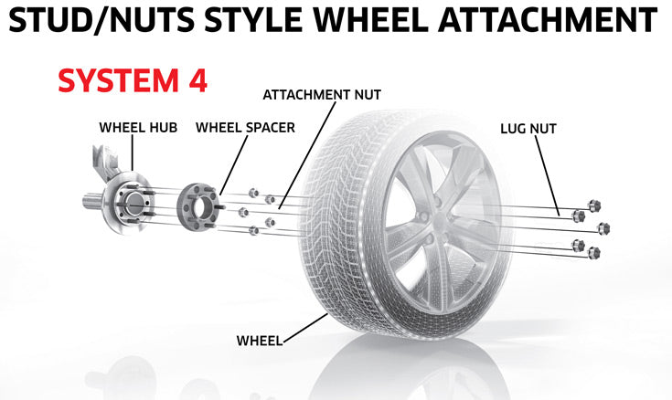 Eibach Pro Spacer 2010-2024 Chevy Camaro / 2020-2025 Cadillac CT5  (20mm)