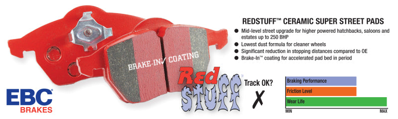 EBC 86-87 Jaguar XJ6 3.6 Redstuff Front Brake Pads