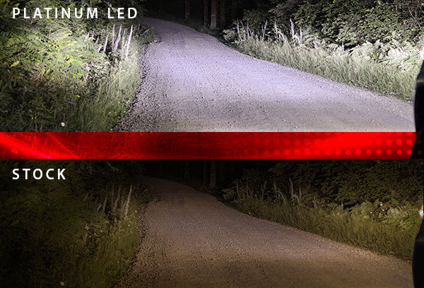 PIAA Platinum H4 (9003) LED Bulb Twin Pack